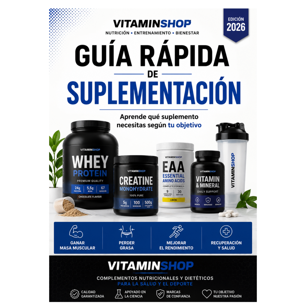 Guía rápida de suplementación